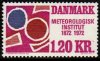 1972 Meteorological Office