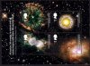2002 Astronomy (M/S)