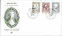 Danish First Day Covers (image for) Danish First Day Covers