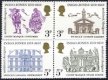 1973 Inigo Jones (image for) 1973 Inigo Jones