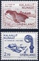 1982 Millenery of Greenland (2nd Issue)