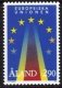 1995 European Union (image for) 1995 European Union