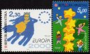 2000 Croatia (image for) 2000 Croatia