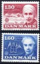 1980 Denmark