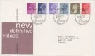 1981 2½p, 11½p, 14p, 15½p, 18p & 25p (image for) 1981 2½p, 11½p, 14p, 15½p, 18p & 25p